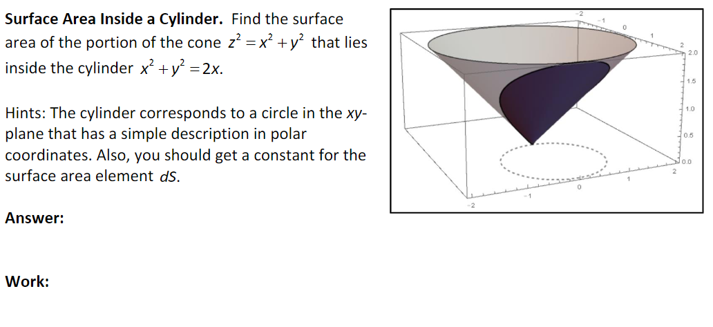 Surface Area Inside A Cylinder Find The Surface Area Of The Portion Of The Cone Z X Y That Lies Inside The Cylin 1