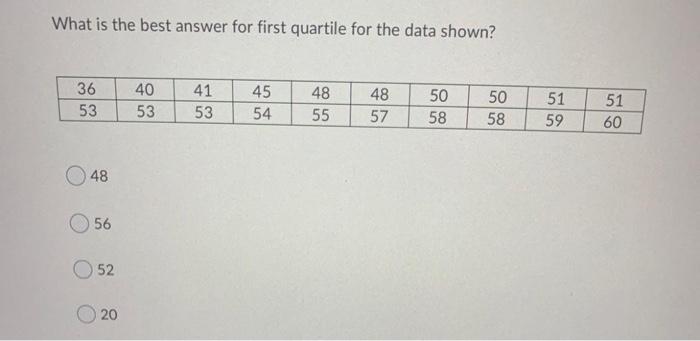 What Is The Best Answer For First Quartile For The Data Shown 36 53 40 53 48 41 53 45 54 48 55 51 50 58 51 57 50 58 59 1