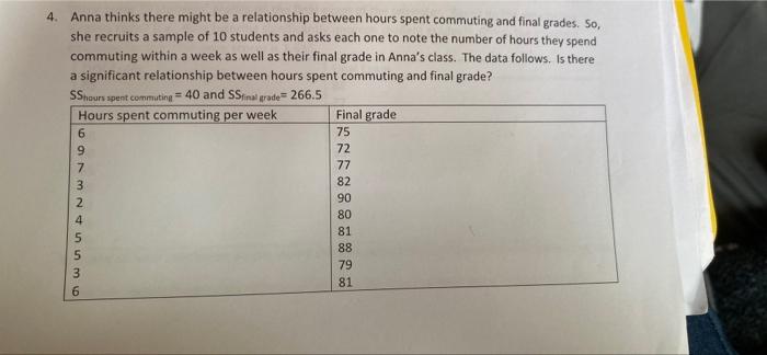 4 Anna Thinks There Might Be A Relationship Between Hours Spent Commuting And Final Grades So She Recruits A Sample O 1