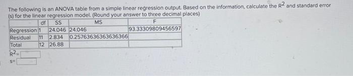 The Following Is An Anova Table From A Simple Linear Regression Output Based On The Information Calculate The R2 And S 1