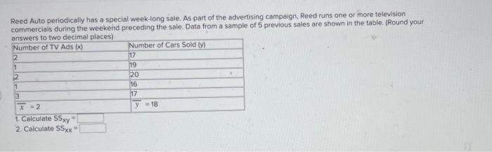 Reed Auto Periodically Has A Special Week Long Sale As Part Of The Advertising Campaign Reed Runs One Or More Televisi 1