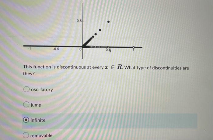 Recall That N 1 2 3 Is The Set Of Natural Numbers Define The Set R To Be The Set Of Their Reciprocals I E 2