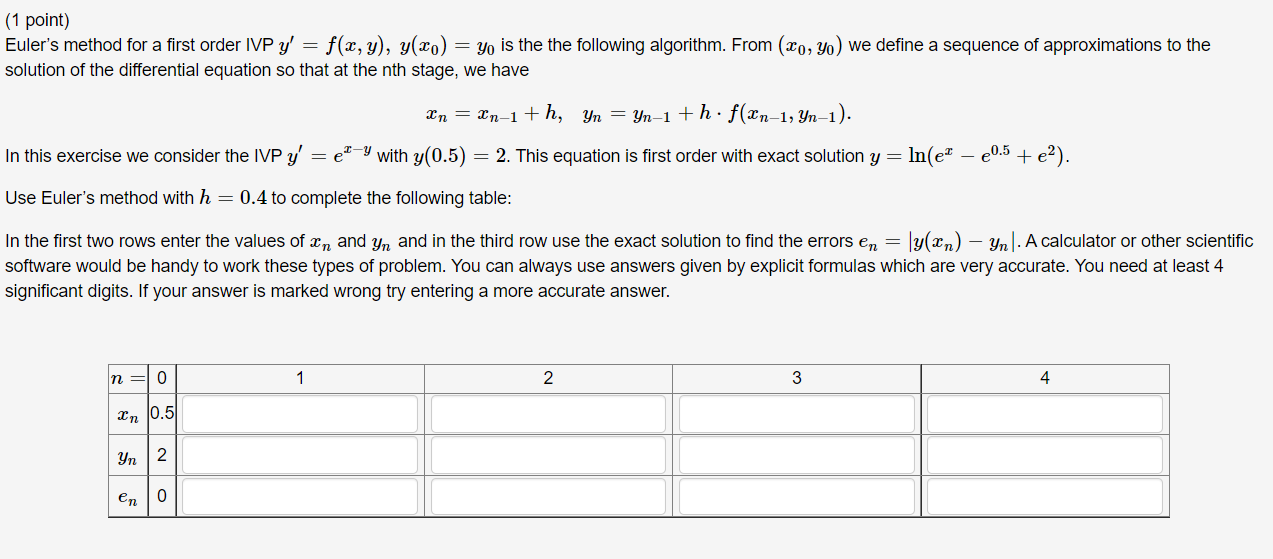 1 Point Euler S Method For A First Order Ivp Y F X Y Y Xo Yo Is The The Following Algorithm From Xo Yo We 1