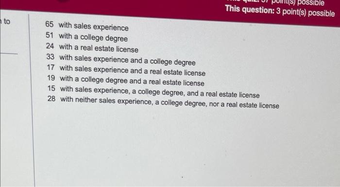 The M Www Many Come The Gre Of A Open Y T 30 41 M 3 W W To 65 With Sales Experience 51 With A College Degree 24 With 3