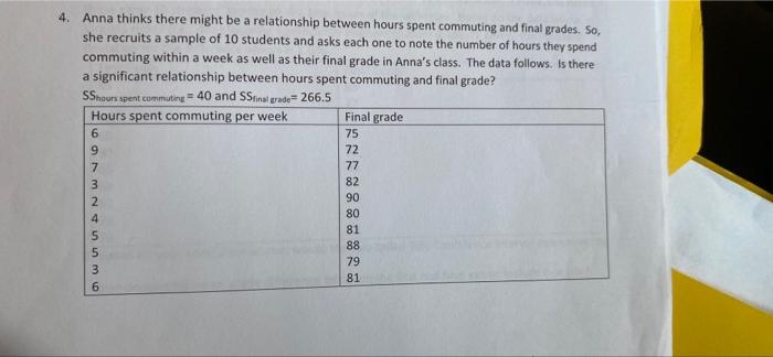 4 Anna Thinks There Might Be A Relationship Between Hours Spent Commuting And Final Grades So She Recruits A Sample O 1