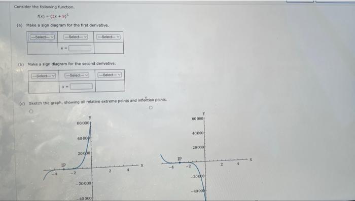 Consider The Following Function F X 3x 9 5 A Make A Sign Diagram For The First Derivative Select Select 1