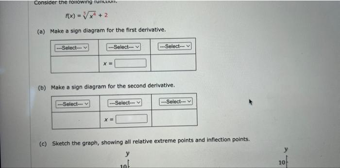 Consider The Following Function F X 3x 9 5 A Make A Sign Diagram For The First Derivative Select Select 6