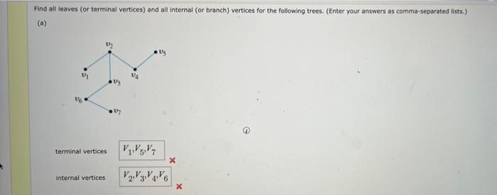Find All Leaves Or Terminal Vertices And All Internal Or Branch Vertices For The Following Trees Enter Your Answer 1