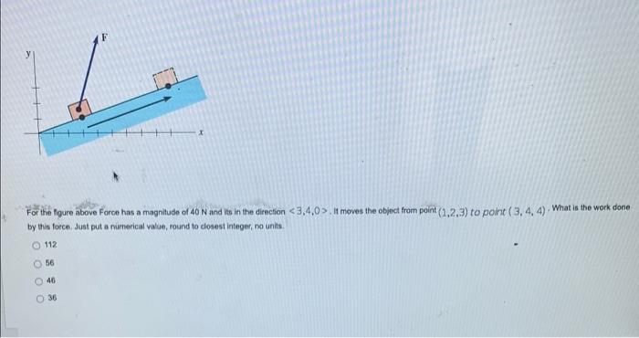 For The Figure Above Force Has A Magnitude Of 40 N And Its In The Direction 3 4 0 It Moves The Object From Point 1 2 1
