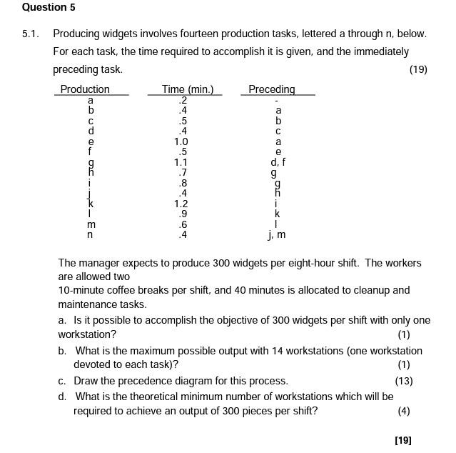 Question 5 5 1 Producing Widgets Involves Fourteen Production Tasks Lettered A Through N Below For Each Task The Ti 1