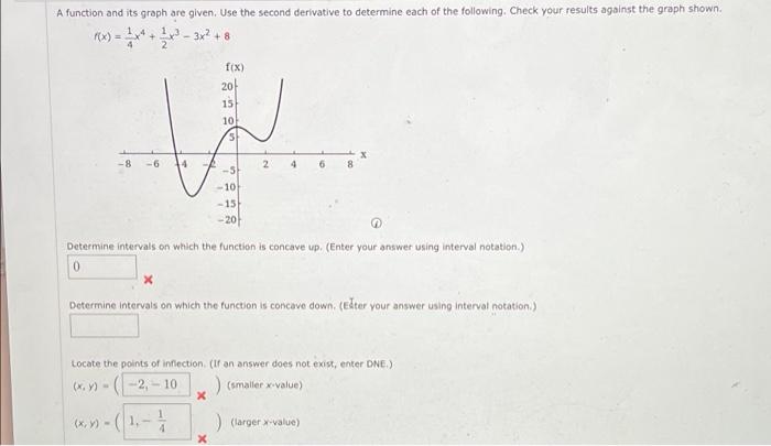 A Function And Its Graph Are Given Use The Second Derivative To Determine Each Of The Following Check Your Results Aga 1