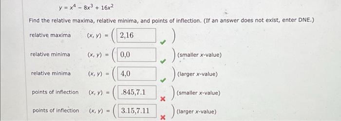 A Function And Its Graph Are Given Use The Second Derivative To Determine Each Of The Following Check Your Results Aga 2