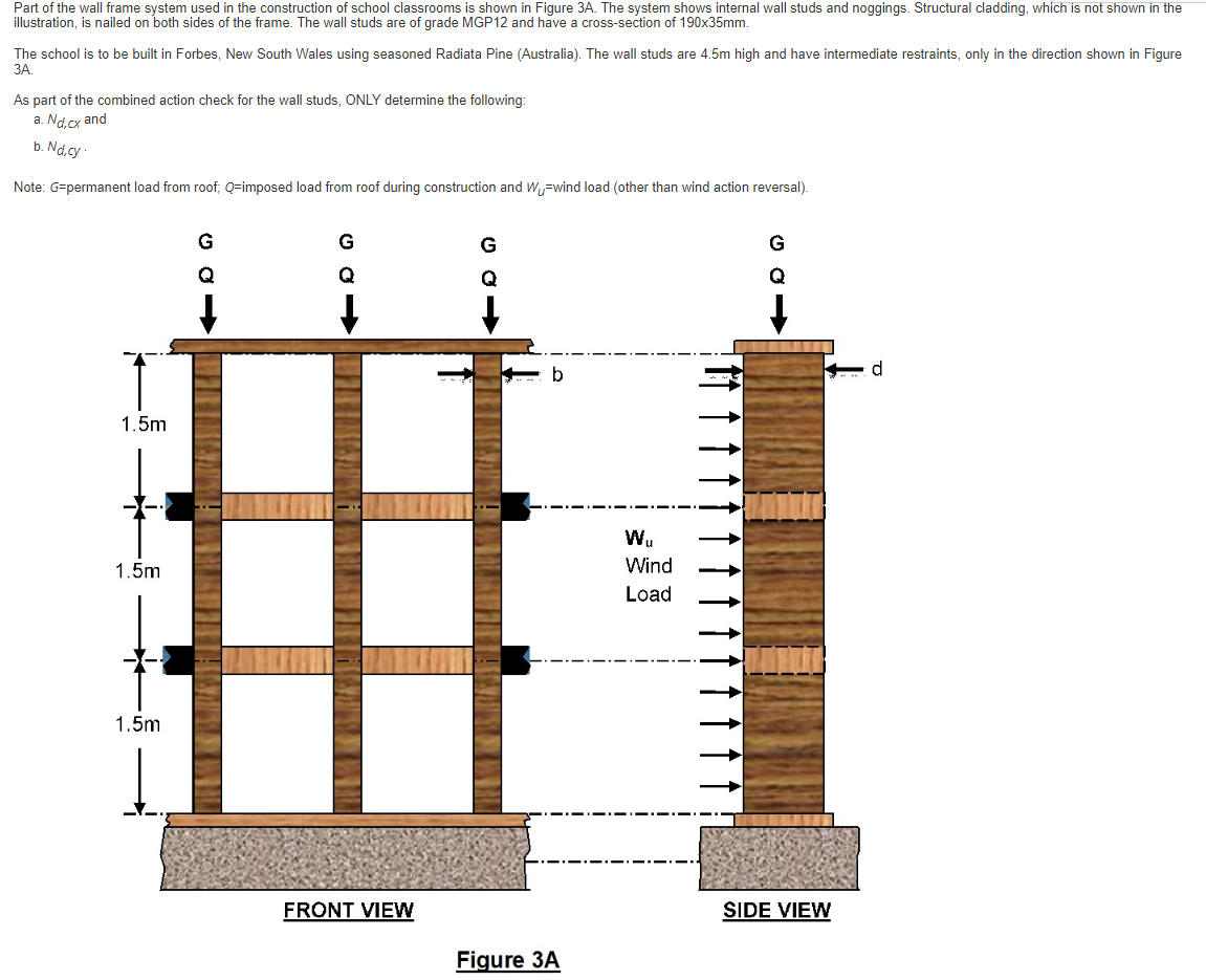 If Necessary Only Use As Nzs1170 Standards 1