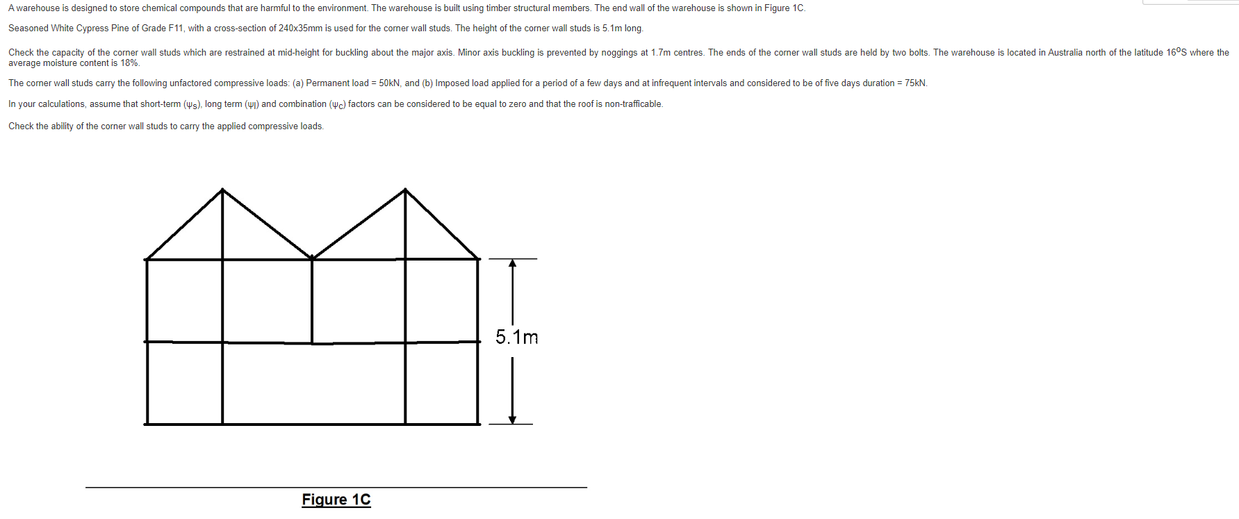 A Warehouse Is Designed To Store Chemical Compounds That Are Harmful To The Environment The Warehouse Is Built Using Ti 1