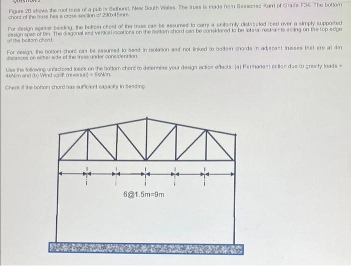 Figure 28 Shows The Roof Truss Of A Pub In Bathurst New South Wales The Truss Is Made From Seasoned Karri Of Grade F34 1