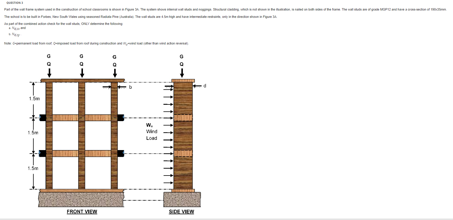 Question 3 Part Of The Wall Frame System Used In The Construction Of School Classrooms Is Shown In Figure 3a The System 1