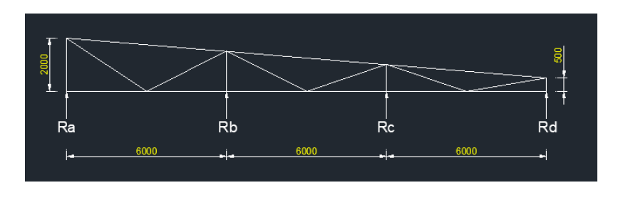 The Truss Given Below In The Figure Is Part Of A 4 Story Office Building From Wind Analysis It Was Found That The Maxi 1