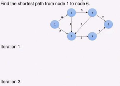 Find The Shortest Path From Node 1 To Node 6 3 Iteration 1 Iteration 2 1 2 3 1