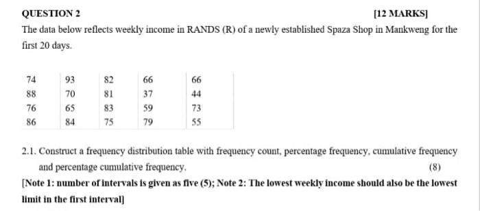 Question 2 12 Marks The Data Below Reflects Weekly Income In Rands R Of A Newly Established Spaza Shop In Mankweng F 1