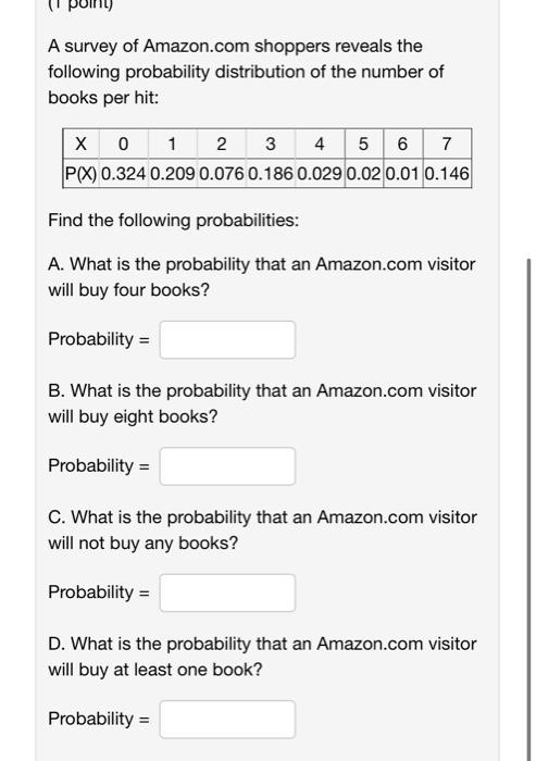 A Survey Of Amazon Com Shoppers Reveals The Following Probability Distribution Of The Number Of Books Per Hit X 0 1 2 3 1