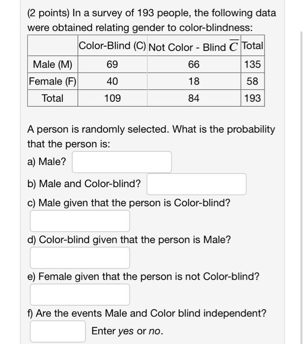2 Points In A Survey Of 193 People The Following Data Were Obtained Relating Gender To Color Blindness Color Blind 1