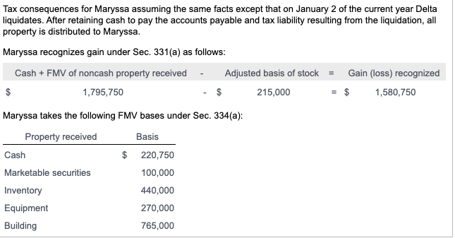 Tax Consequences For Maryssa Assuming The Same Facts Except That On January 2 Of The Current Year Delta Liquidates Afte 1