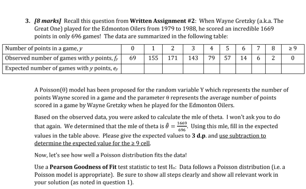 3 8 Marks Recall This Question From Written Assignment 2 When Wayne Gretzky A K A The Great One Played For The E 1