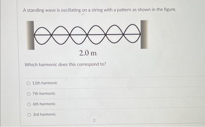 A Standing Wave Is Oscillating On A String With A Pattern As Shown In The Figure 2 0 M Which Harmonic Does This Corresp 1