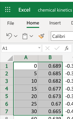 Best Fit Line Graph Y Mx B Y 0 0007x 0 6784 Run 1 Slope 1 0 0007x M Slope Reachen Rate R 0 9932 2 Order O 2