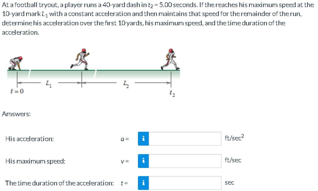 At A Football Tryout A Player Runs A 40 Yard Dash In T2 5 00 Seconds If The Reaches His Maximum Speed At The 10 Yard 1