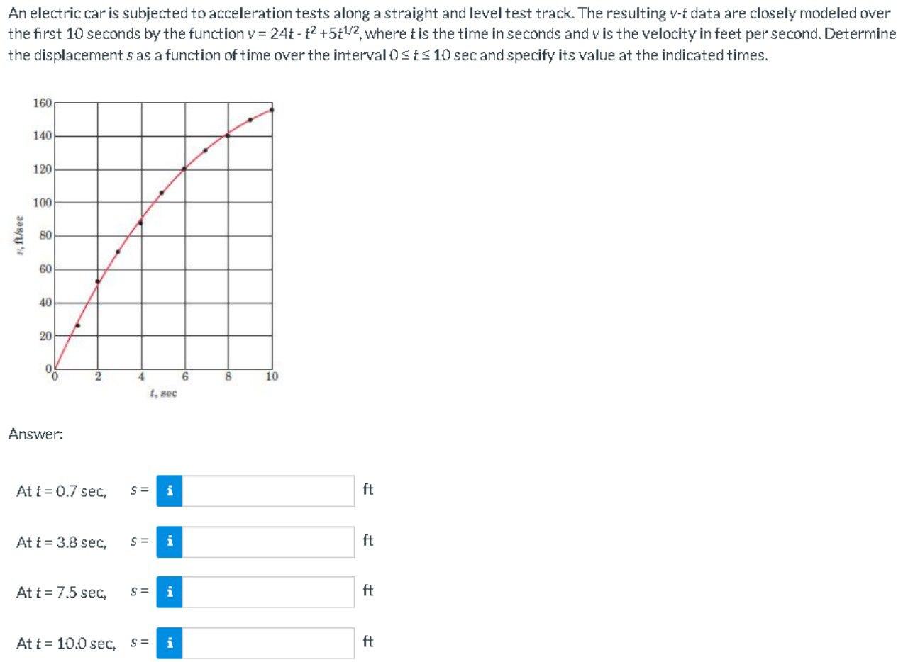 An Electric Car Is Subjected To Acceleration Tests Along A Straight And Level Test Track The Resulting V T Data Are Clo 1