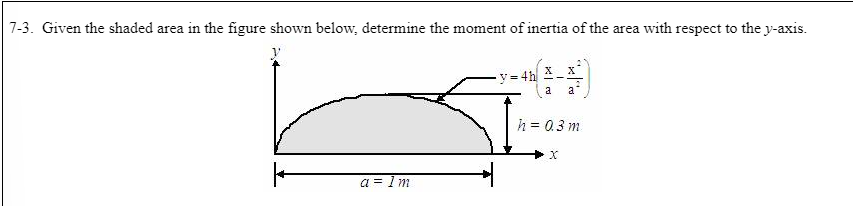 7 3 Given The Shaded Area In The Figure Shown Below Determine The Moment Of Inertia Of The Area With Respect To The Y 1