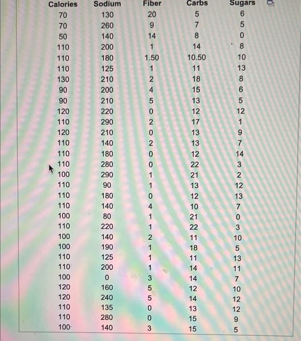 The Accompanying Cereal Data Provide A Variety Of Nutritional Information About 67 Cereals In A Supermarket Use Regress 2