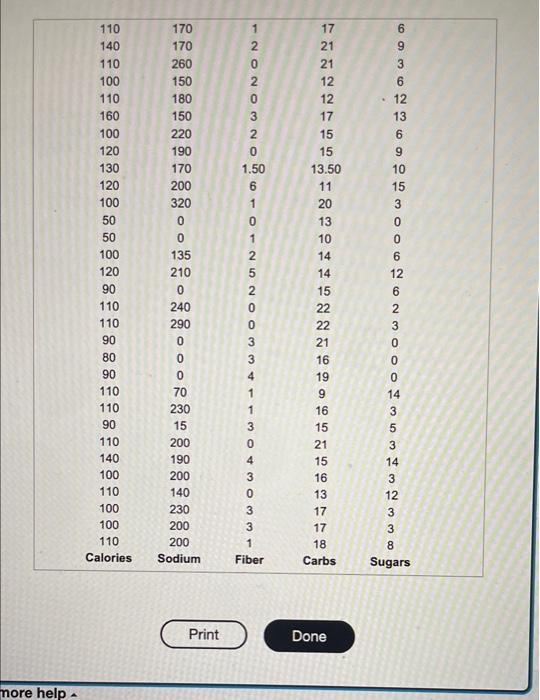 The Accompanying Cereal Data Provide A Variety Of Nutritional Information About 67 Cereals In A Supermarket Use Regress 4