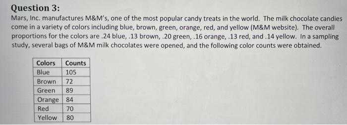 Question 3 Mars Inc Manufactures M M S One Of The Most Popular Candy Treats In The World The Milk Chocolate Candies 1