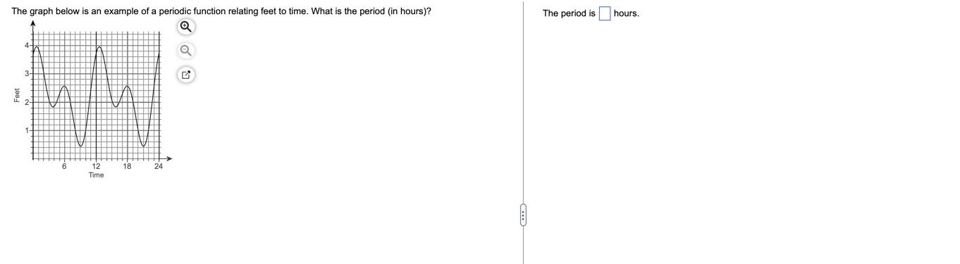 The Graph Below Is An Example Of A Periodic Function Relating Feet To Time What Is The Period In Hours A 4 3 1 12 1