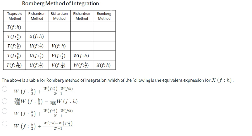 Romberg Method Of Integration Trapezoid Richardson Richardson Richardson Romberg Method Method Method Method Method T F 1