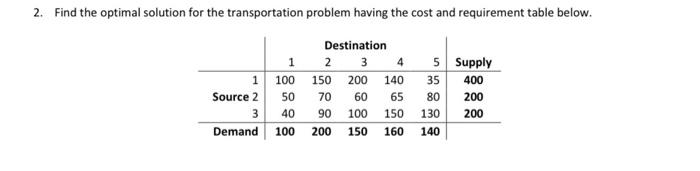 2 Find The Optimal Solution For The Transportation Problem Having The Cost And Requirement Table Below 1 Source 2 3 De 1