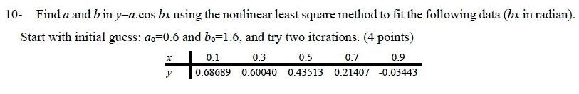 10 Find A And B In Y A Cos Bx Using The Nonlinear Least Square Method To Fit The Following Data Bx In Radian Start W 1
