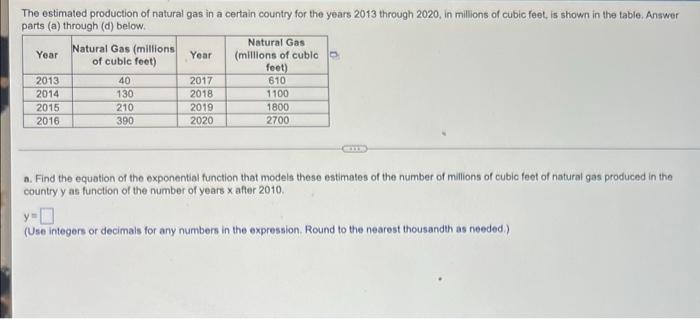 The Estimated Production Of Natural Gas In A Certain Country For The Years 2013 Through 2020 In Millions Of Cubic Feet 1