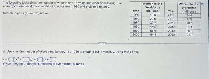 The Estimated Production Of Natural Gas In A Certain Country For The Years 2013 Through 2020 In Millions Of Cubic Feet 5