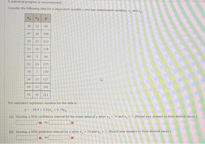A Statistical Program Is Recommended Consider The Following Data For A Dependent Variable Y And Two Independent Variable 1