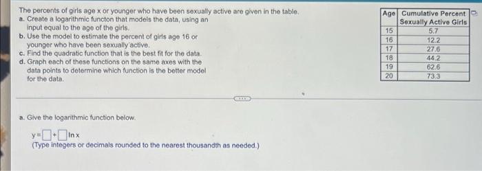 The Percents Of Girls Age X Or Younger Who Have Been Sexually Active Are Given In The Table A Create A Logarithmic Fun 1