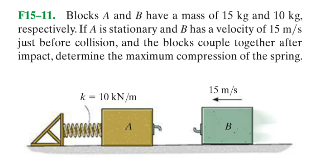 F15 11 Blocks A And B Have A Mass Of 15 Kg And 10 Kg Respectively If A Is Stationary And B Has A Velocity Of 15 M S J 1