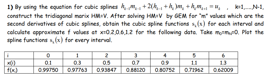 1 By Using The Equation For Cubic Splines Hk M 1 2 Hk 1 H M H M 1 Uk K 1 N 1 Construct The Tridiagonal Mar 1
