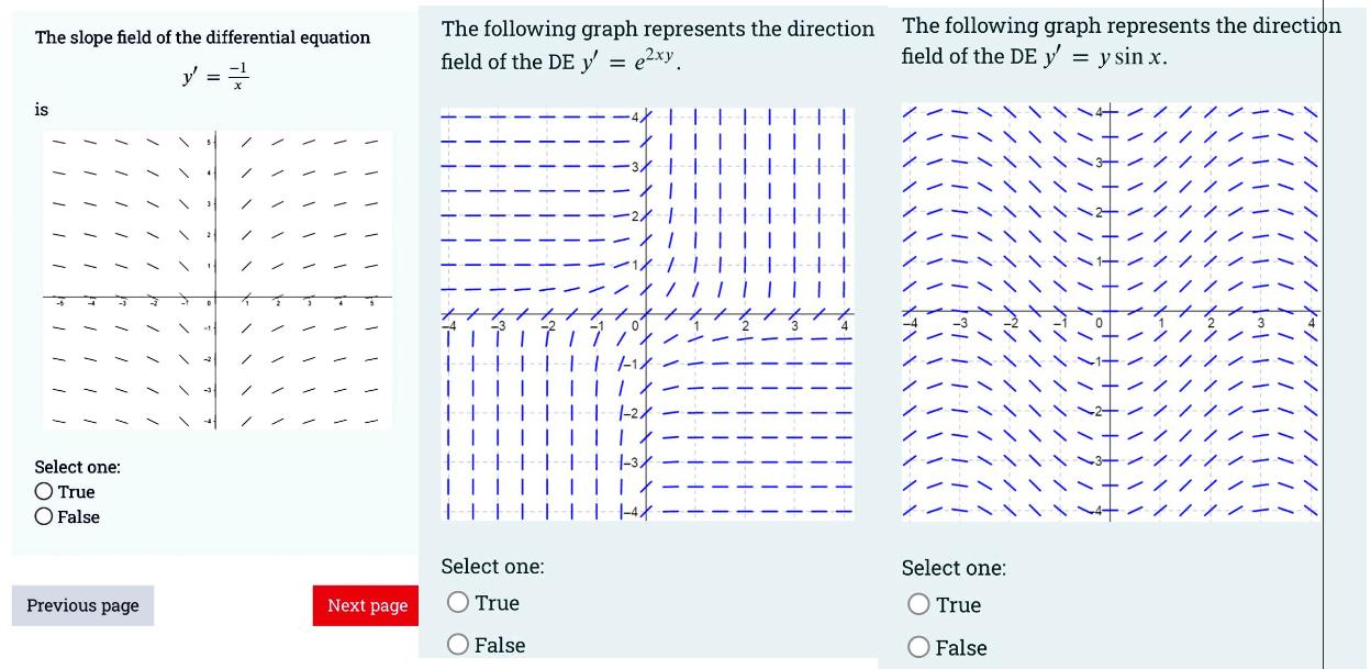 The Slope Field Of The Differential Equation Y Is Select One True O False Previous Page Next Page The Followi 1