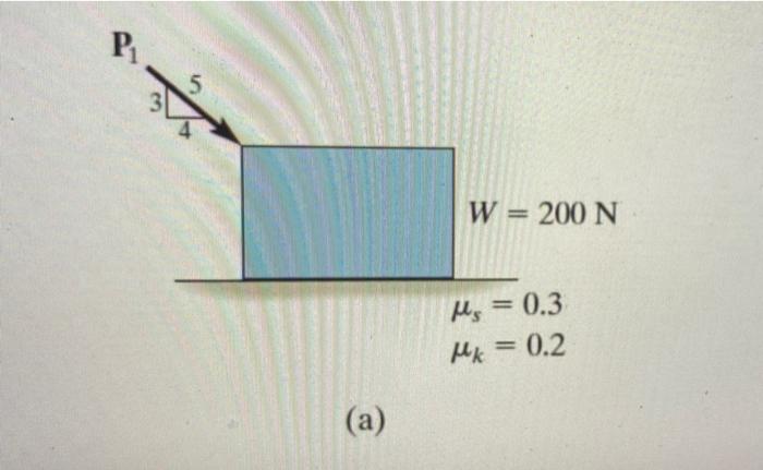 Pa 5 W 200 N Fs His 0 3 Mk 0 2 A In Case A Figure 1 Determine The Friction Force At The Surface Of Contact 1