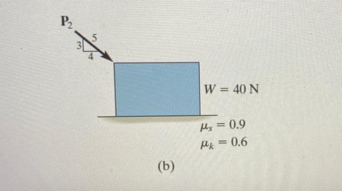 Pa 5 W 200 N Fs His 0 3 Mk 0 2 A In Case A Figure 1 Determine The Friction Force At The Surface Of Contact 3