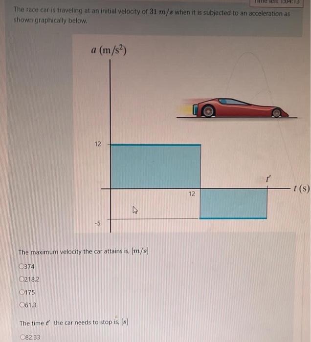 The Race Car Is Traveling At An Initial Velocity Of 31 M S When It Is Subjected To An Acceleration As Shown Graphically 1