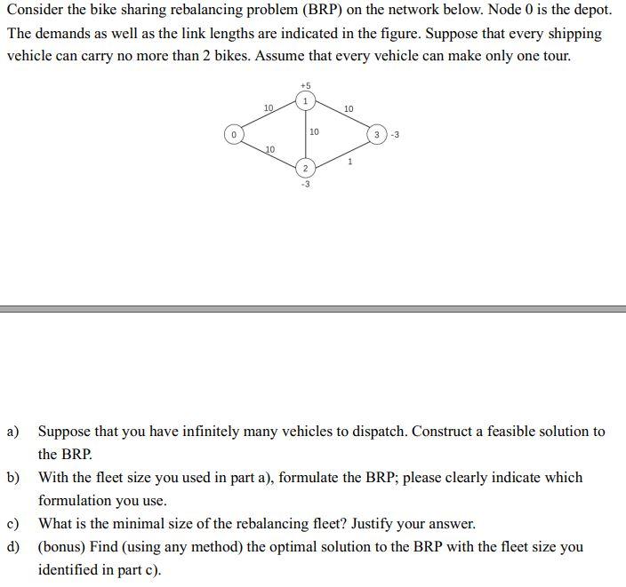 Consider The Bike Sharing Rebalancing Problem Brp On The Network Below Node 0 Is The Depot The Demands As Well As Th 1